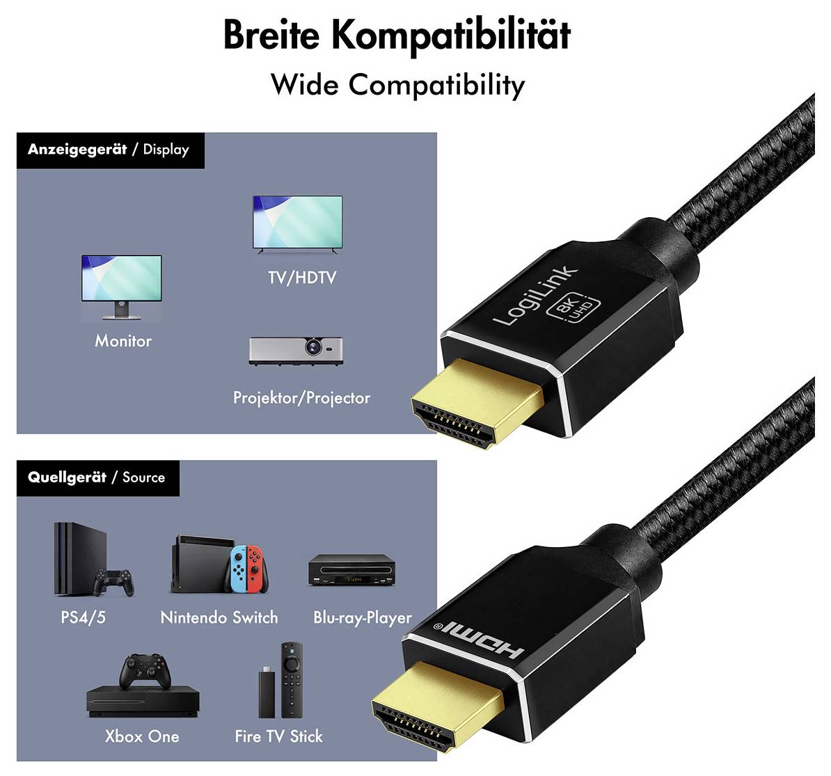 Grafika znázorňující širokou kompatibilitu HDMI kabelu: funguje s monitory, televizory, projektory, PS4/5, Nintendo Switch, Blu-ray přehrávači, Xbox One a Fire TV Stick.