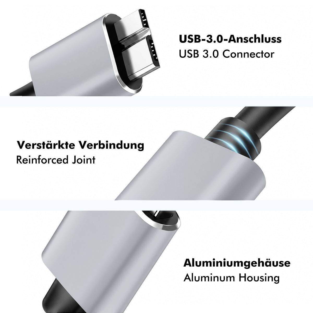 Ilustrace konektoru USB 3.0 se zesíleným spojením a hliníkovým pouzdrem, popsaným v němčině a angličtině.