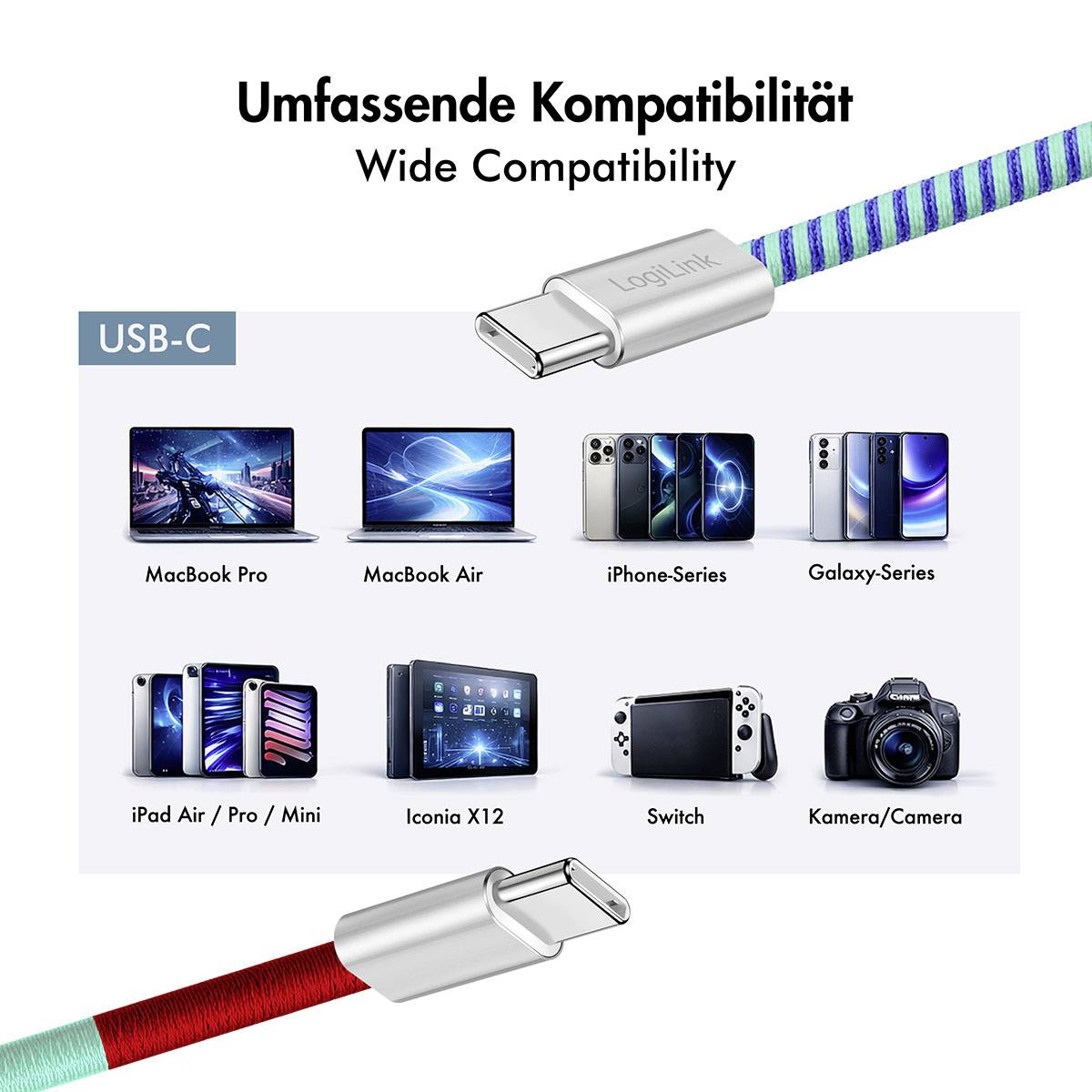 Kabel USB-C s širokou kompatibilitou – obrázek ukazující podporu pro MacBook Pro a Air, iPhone, Galaxy, iPad Air/Pro/Mini, Iconia X12, Switch a fotoaparáty.