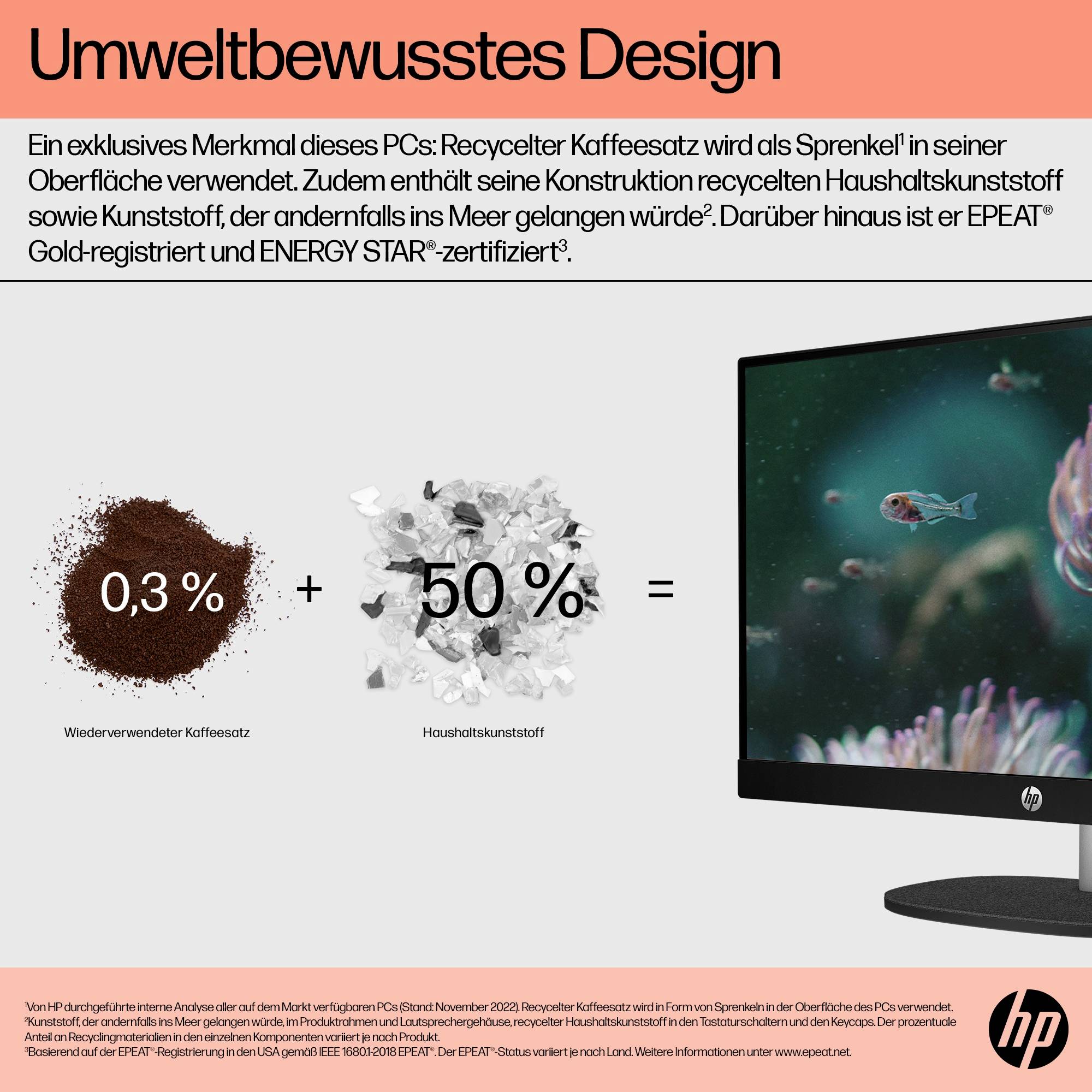 HP All in One PC HP All-in-One 24-cr0006ng (wei, Windows 60.5 cm (23.8 palec) Full HD AMD Ryzen 5 7520U 4.3 GHz 16 GB RA-14