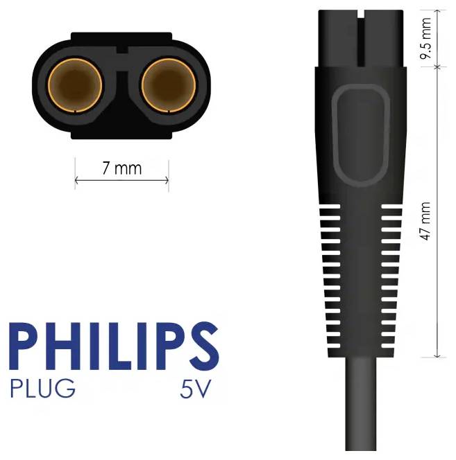 Konektor zástrčky Philips 5V zobrazený v přední a boční projekci se dvěma otevřeními kontaktů a rozměry označenými 7 mm na šířku a 47 mm na délku.