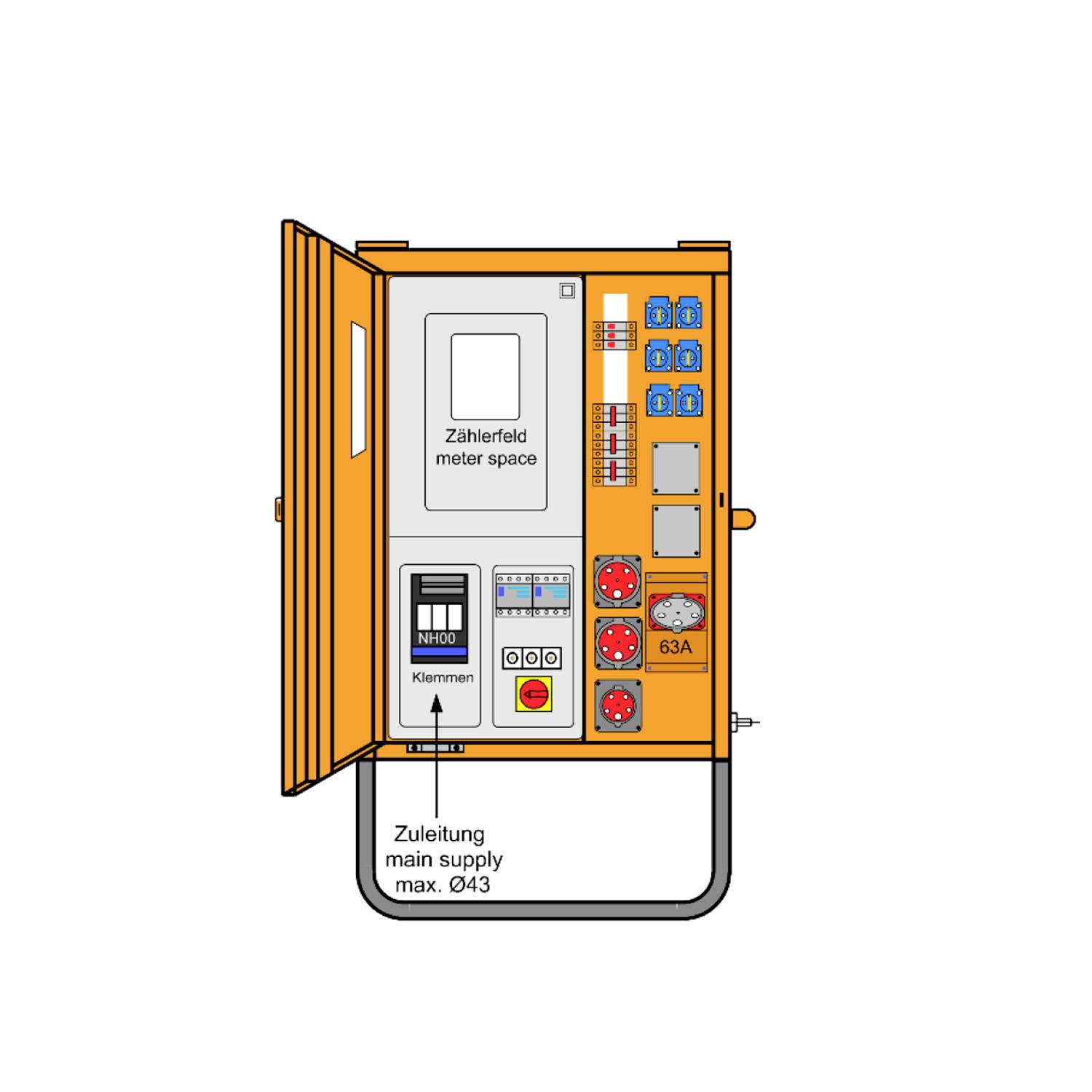 Otevřený diagram elektrické rozvaděče s prostorem pro měřidlo, svorkovnicí, pojistkami, zásuvkami a vstupem hlavního napájecího kabelu označený v češtině.