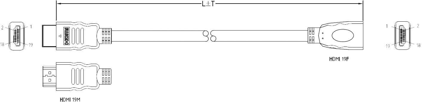 Diagram znázorňuje HDMI kabel s rozměry a typy konektorů. Vlevo je samec HDMI konektor (19M), vpravo samice HDMI konektor (19F).