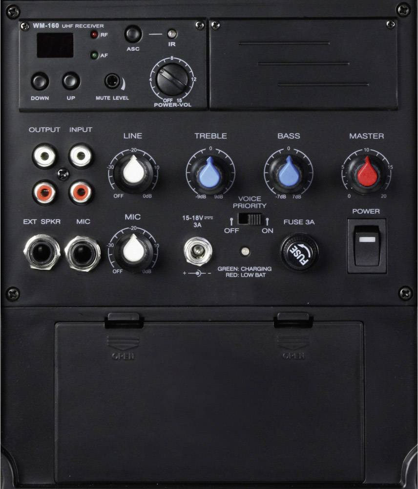 Černý audiosystémový zesilovač s několika ovládacími prvky a konektory. Popisky: Výšky, Basy, Hlavní, Linkový, Výstup, Vstup.