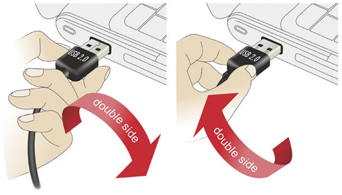 Dvě ruce zasouvající USB konektor. Šipky ukazují, že konektor lze zasunout z obou stran, označeno jako "oboustranné".