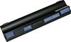Beltrona akumulátor do notebooku 11.1 V 4400 mAh Acer