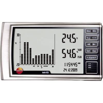 Digitální teploměr-vlhkoměr na displeji zobrazuje 24,5°C a 54,6% relativní vlhkosti vzduchu, s grafem průběhu teploty.