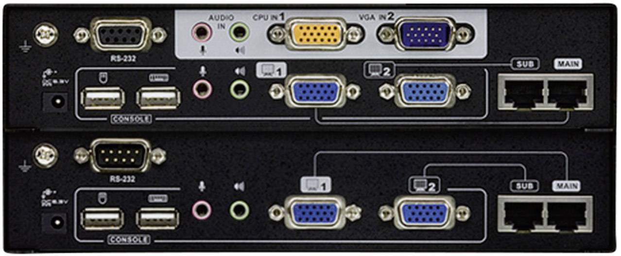 Zadní strana KVM přepínače s různými porty: RS-232, USB, VGA, Audio, CPU a síťové porty pro hlavní a vedlejší zařízení.