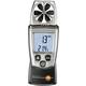 Anemometry