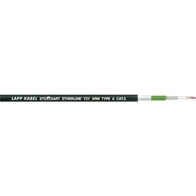 'ZAPP KABLE Stuttgart Ethernet KX AM Typ A CAT5' na zeleném pozadí s podnikovým logem vpravo ve formě vícebarevných pruhů.