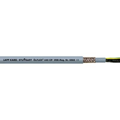 Šedý kabel s nápisem 'LAPP KABEL STUTTGART ÖLFLEX 110 CY VDE Reg. č. 6583 CE', zobrazuje vrstvu drátěného opletení a barvy vodičů.