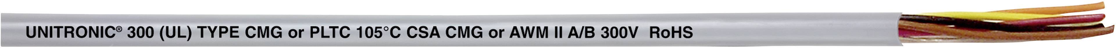 Kabel s nápisem „UNITRONIC 300 18AWG 1PR Shield". Vícebarevné vnitřní vodiče, částečně odhalené.