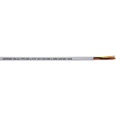 Kabel s nápisem „UNITRONIC 300 18AWG 1PR Shield". Vícebarevné vnitřní vodiče, částečně odhalené.
