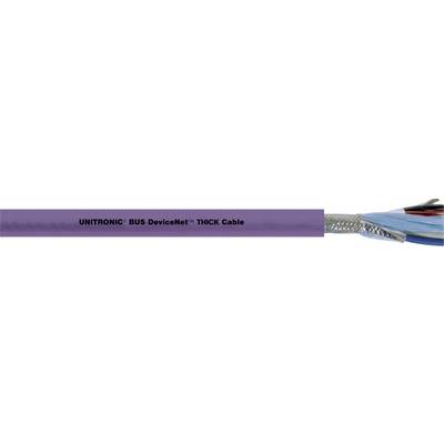 Kabel Lila s nápisem 'UNITRONIC BUS DeviceNet™ THICK Cable', částečně odizolovaný, odhaluje vinuté vnitřní vodiče.