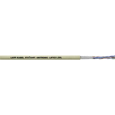 LAPP Kabel, typ: UNITRONIC UPT (FTP), zobrazuje lankové páry.