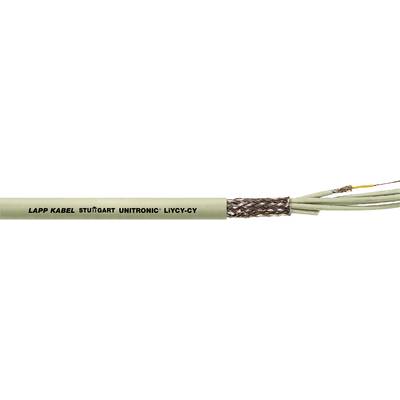 Kabel s označením 'LAPP KABEL STUTTGART UNITRONIC LiYCY', částečně odizolovaný, ukazuje vnitřní vodiče a opletení.