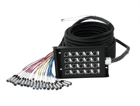 Vícežilový kabel s 20 XLR konektory, svazovaný, vedoucí k obdélníkovému připojovacímu poli. Používá se na koncertech pro audio propojení.