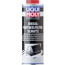 Liqui Moly Pro-Line Ochrana částicového filtru proti naftě 5123 1 l