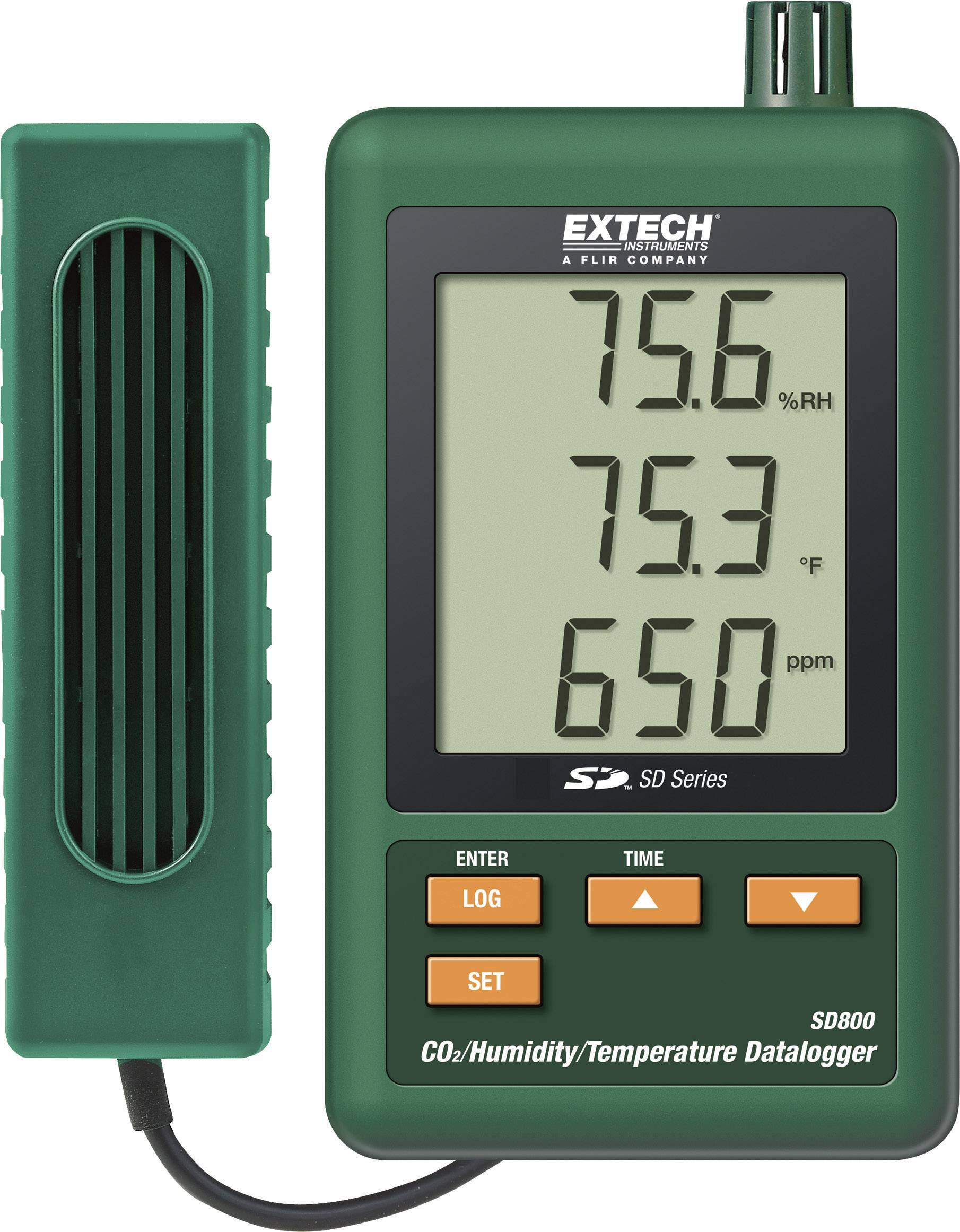 Přenosné měřicí zařízení s digitálním displejem ukazuje 75,6% relativní vlhkosti, 75,3 stupně Fahrenheita, 650 ppm CO₂.