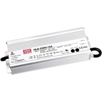 LED driver, model HLG-320H-12A, vstup 100-240V, 50/60Hz, 4A; výstup 12V, 22A. Voděodolný, IP65. Vhodný pro venkovní osvětlení.