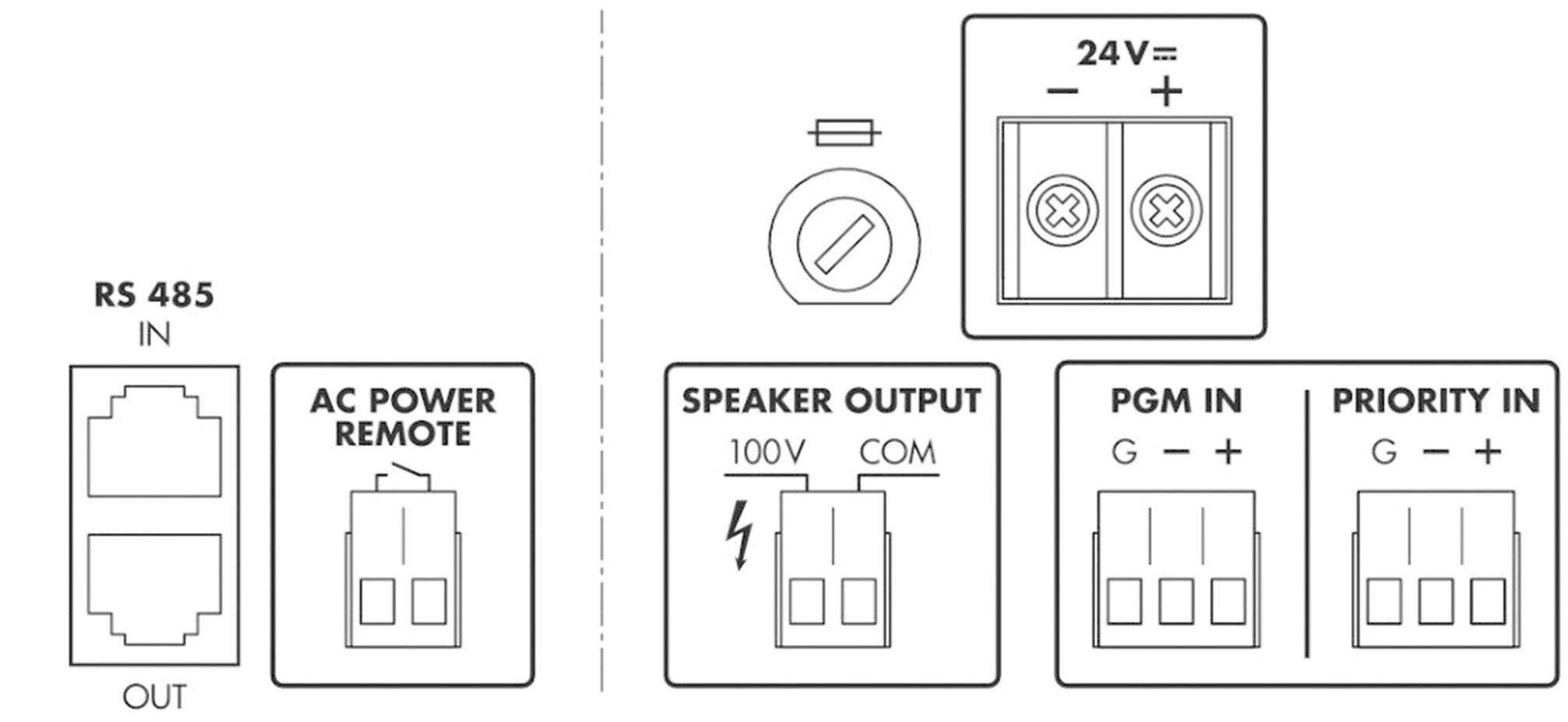 Diagram připojovacího panelu: RS 485, dálkové napájení, výstup reproduktoru (100V, COM), PGM IN, prioritní vstup, 24V napájecí konektor.