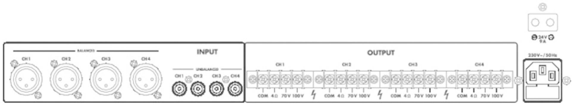 Nákres audio distributoru se čtyřmi XLR vstupy a několika výstupními konektory, vhodný pro studiovou techniku.
