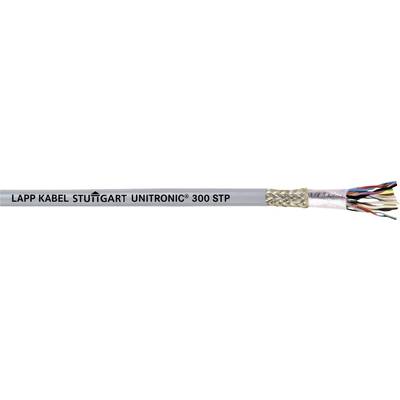 Šedý kabel s nápisem 'LAPP KABEL STUTTGART UNITRONIC® 300 STP'. Na konci kabelu jsou viditelné barevné vodiče.
