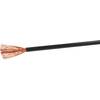 Vícežílový kabel VOKA Kabelwerk H07V-K, 1 x 1.50 mm², vnější Ø 3 mm, černá, 100 m
