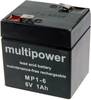 multipower MP1-6 MP1-6 olověný akumulátor 6 V 1 Ah olověný se skelným rounem (š x v x h) 51 x 55 x 42 mm plochý konektor 4,8 mm bezúdržbové, nepatrné vybíjení