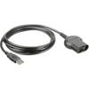 Prepojovací kábel pre rozhranie Fluke OC4USB 2166266