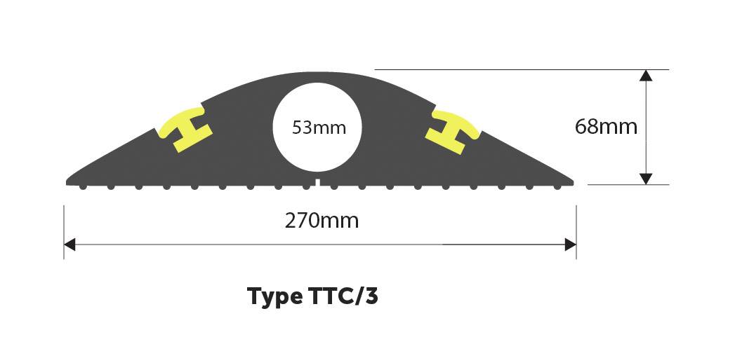 Příčný řez ochranného kabelového profilu typ TTC/3 s rozměry: šířka 270 mm, výška 68 mm a otvor 53 mm.