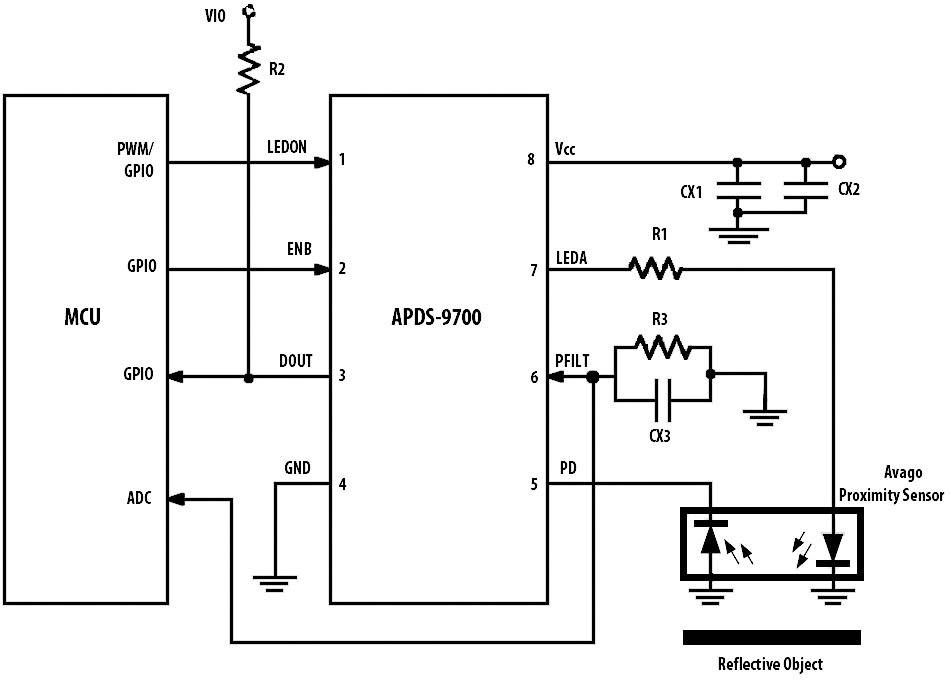 Zapojení proximity senzoru: MCU se připojuje k APDS-9700. Rezistory, kondenzátory a LED jsou zapojeny. Referenční objekt zobrazen.