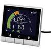 Měřič spotřeby el. energie GEO PCK-MP-003
