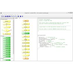 C-Control Grape pro C-Control PRO AVR32-bit