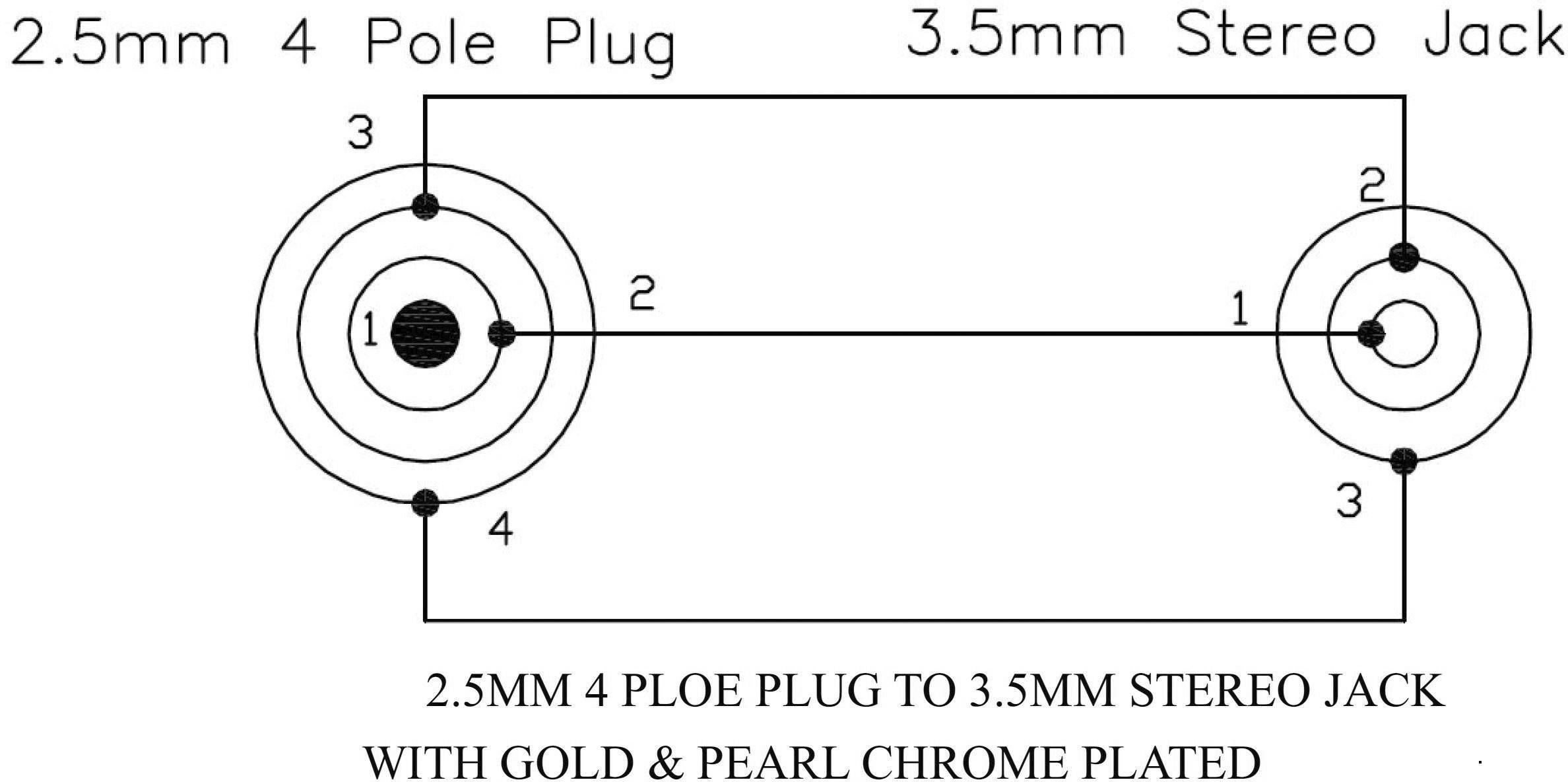 Diagram znázorňuje propojení mezi 2,5mm 4-pólovým konektorem a 3,5mm stereo zásuvkou. Oba konektory jsou očíslovány od 1 do 4.