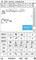 Matematický softwarový interface zobrazuje matematickou funkci a její integrál s grafickými symboly pro výpočty.
