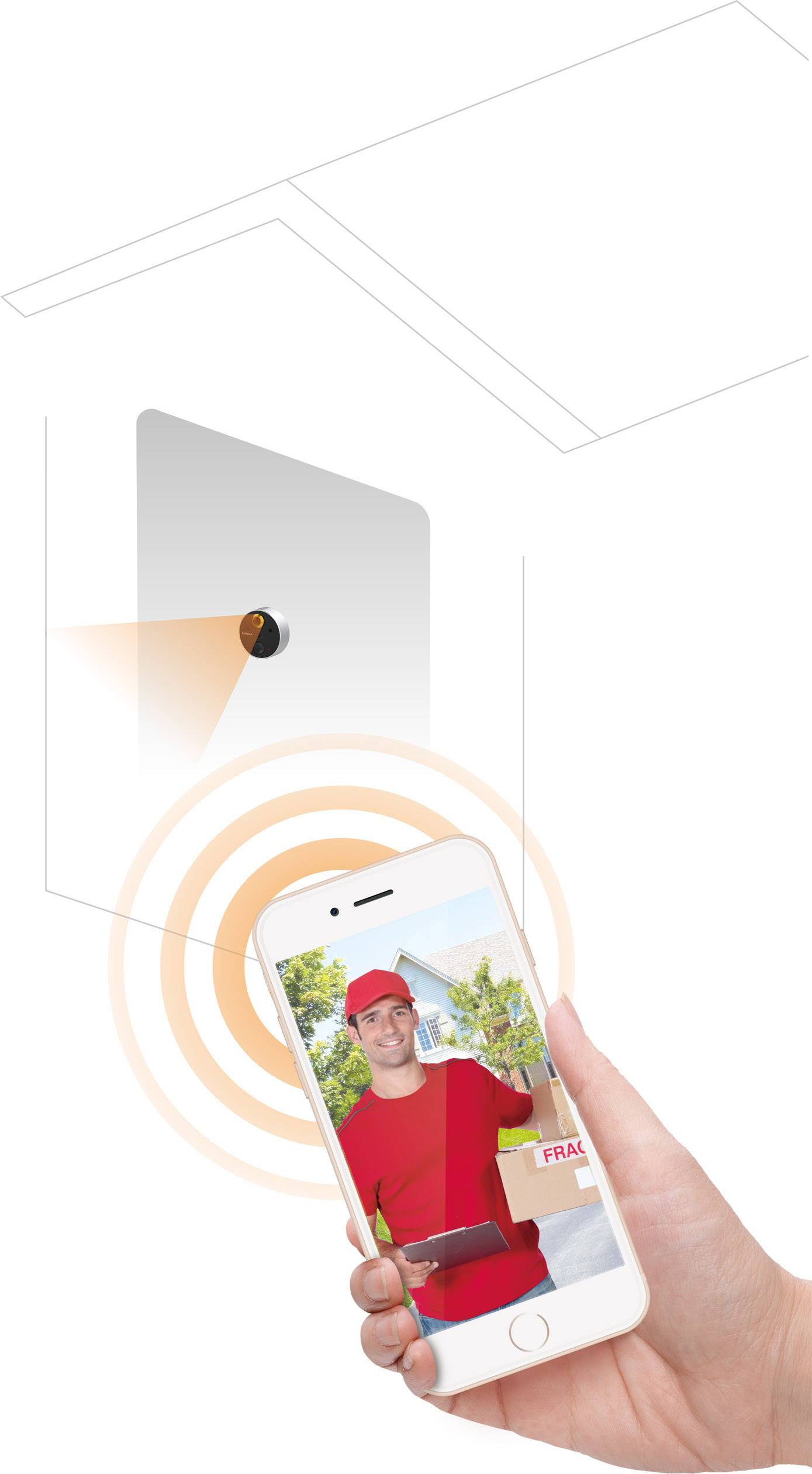 Diagram ukazuje DIY instalaci kukátka: 1. Odstranit starý kukátkový systém, 2. Namontovat venkovní jednotku, 3. Připevnit vnitřní jednotku.