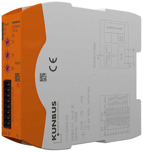 Revolution Pi by Kunbus GW Seriell rozšiřující modul 24 V
