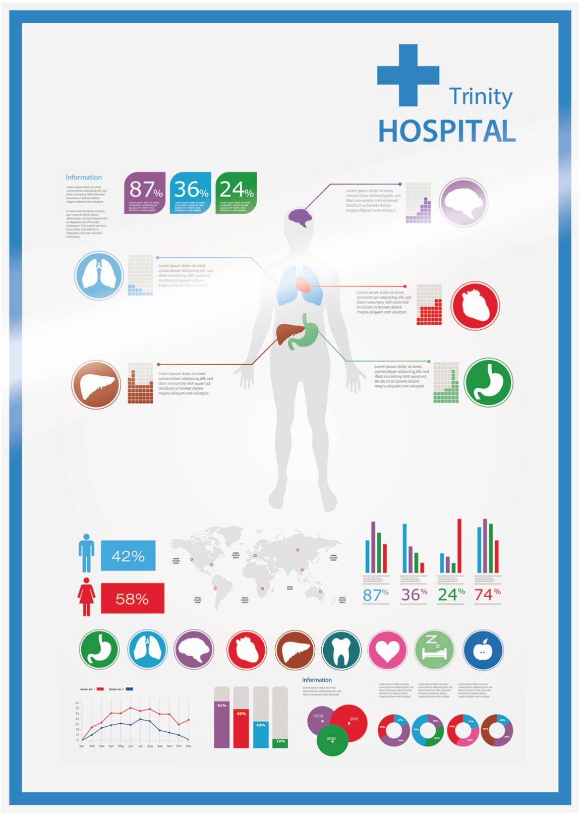 Infografika ukazuje zdravotnické statistiky. Nahoře: Diagramy srdce, plic, jater, žaludku. Dole: Globální statistiky, sloupcové grafy.