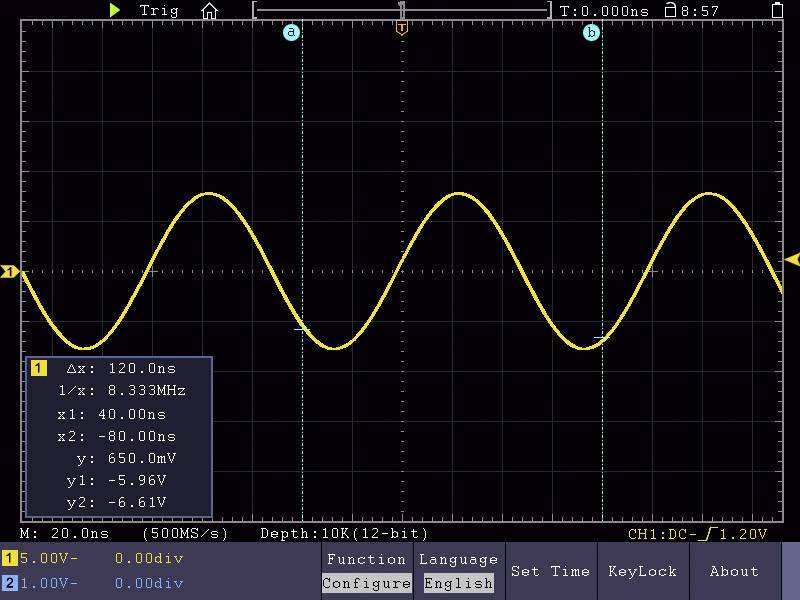 Osciloskop zobrazuje žlutou sinusovou vlnu v čase, značky T1 a T2 nastaveny. Delta x: 120,0 ns, delta y: -5,96 V. Frekvence: 8,333 MHz.