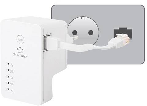 Síťový repeater Renkforce, zapojený do elektrické zásuvky a připojený ethernetovým kabelem, zobrazuje zesílení Wi-Fi signálu.