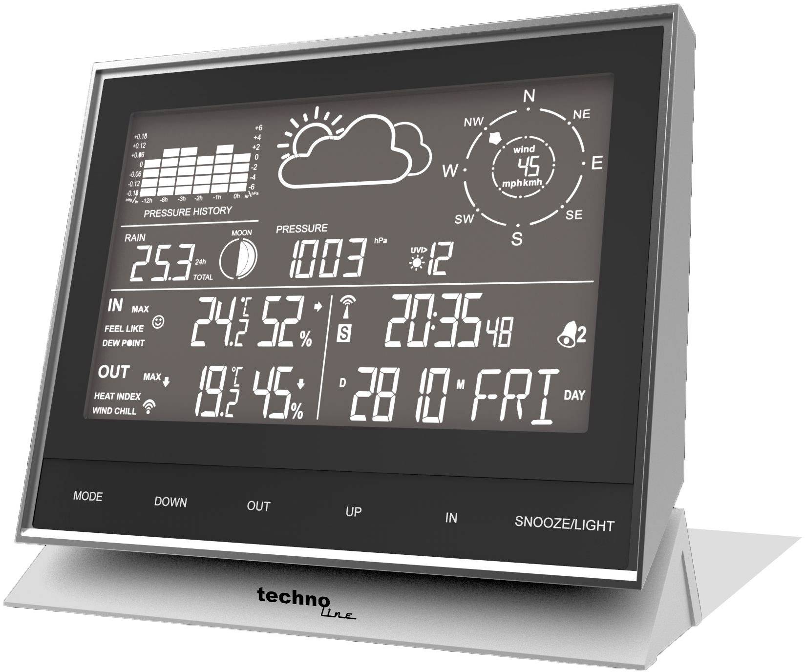Meteorologická stanice zobrazuje teplotu, vlhkost vzduchu, rychlost větru, datum a čas. Uprostřed je symbol mraků pro předpověď počasí.