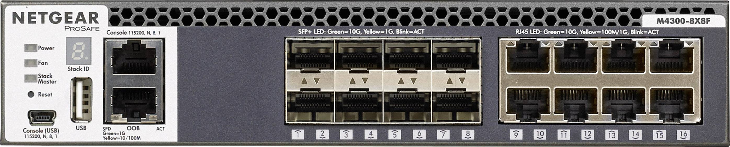 Síťový přepínač Netgear M4300-8X8F - zadní strana s konzolovými a USB porty, SFP+ a síťovými rozhraními pro rozšířené připojení.