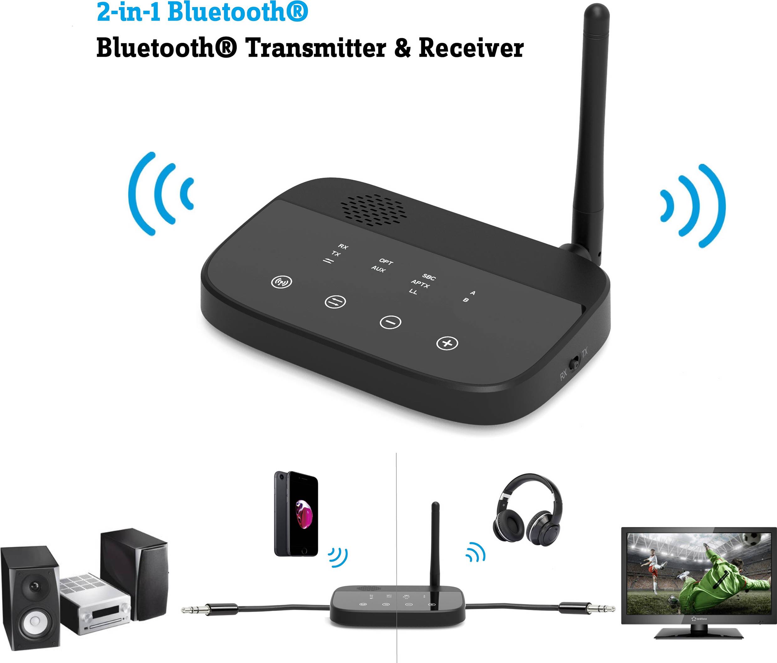 Obousměrný bluetooth vysílač a přijímač propojuje reproduktory, smartphone, sluchátka a televizi bezdrátově.