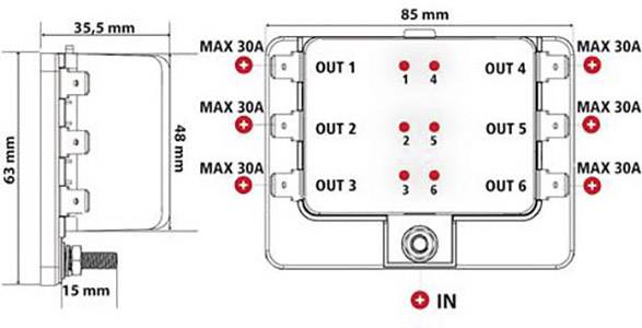 Elektrický rozvaděč se šesti výstupy, všechny maximálně zatížitelné 30A. Rozměry: 85 mm šířka, 63 mm výška, 35,5 mm hloubka.