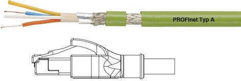 Ilustrace otevřeného kabelu PROFINET typ A s barevnými komponenty vodiče a technickým diagramem konektoru.