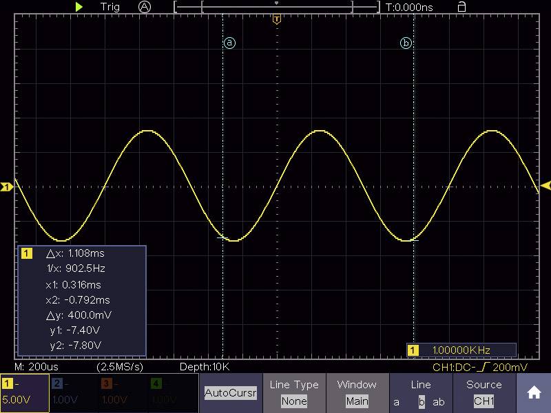 'Osciloskopický displej: Žlutá sinusová vlna při 902,5 Hz, amplituda 7,8 V, perioda přibližně 1,108 ms. Souřadnice a měření času viditelné.'