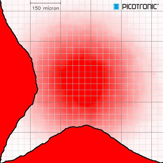 Termografický snímek zobrazuje červenou plochu (horkou oblast) s vyznačenou mřížkou 150 mikronů, logo v pravém horním rohu.
