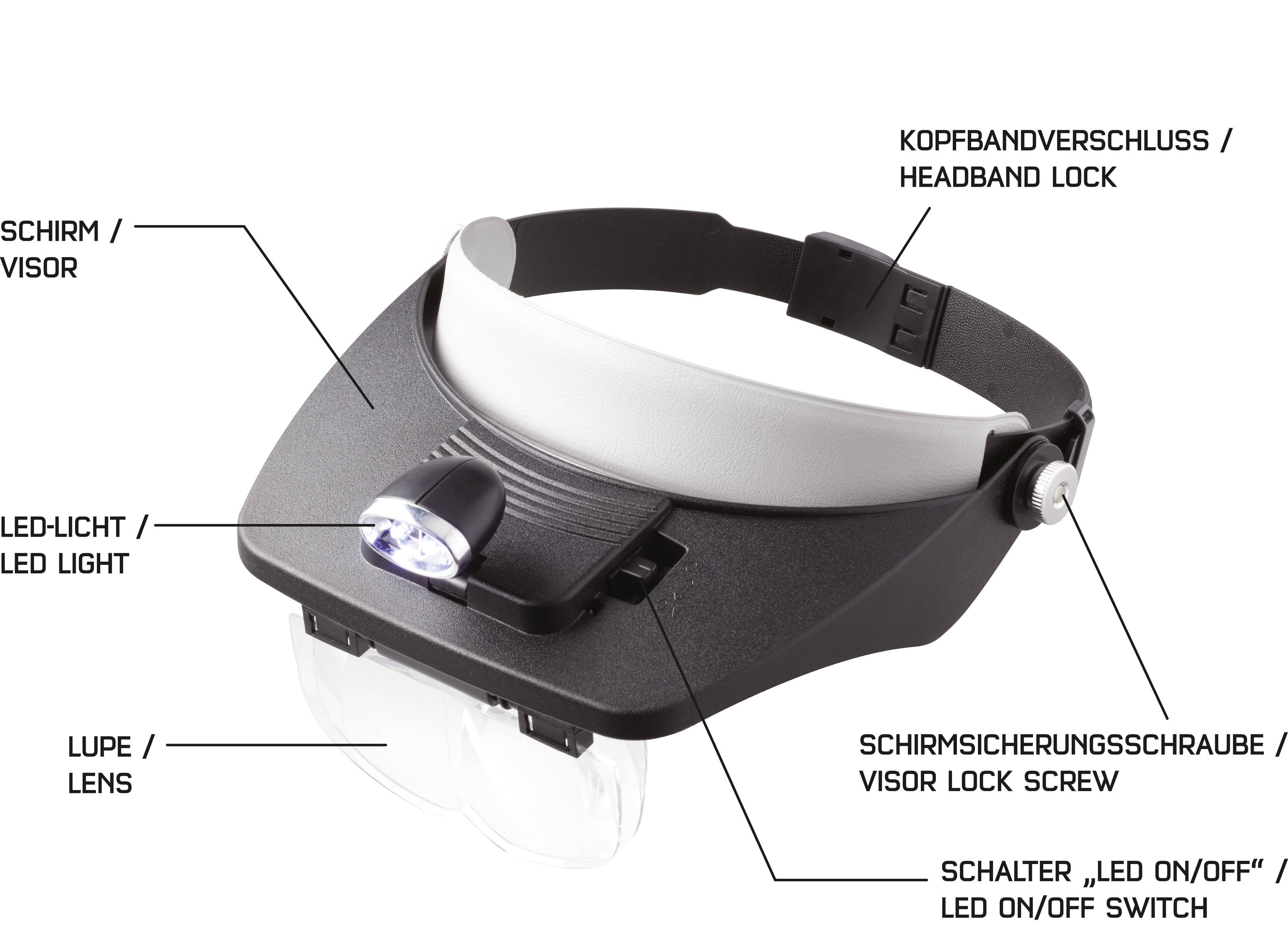 Čelenková lupa s LED osvětlením, nastavitelným hledím a upínacím páskem na hlavu. Spínač pro zapnutí/vypnutí LED a zajišťovací šroub hledí.