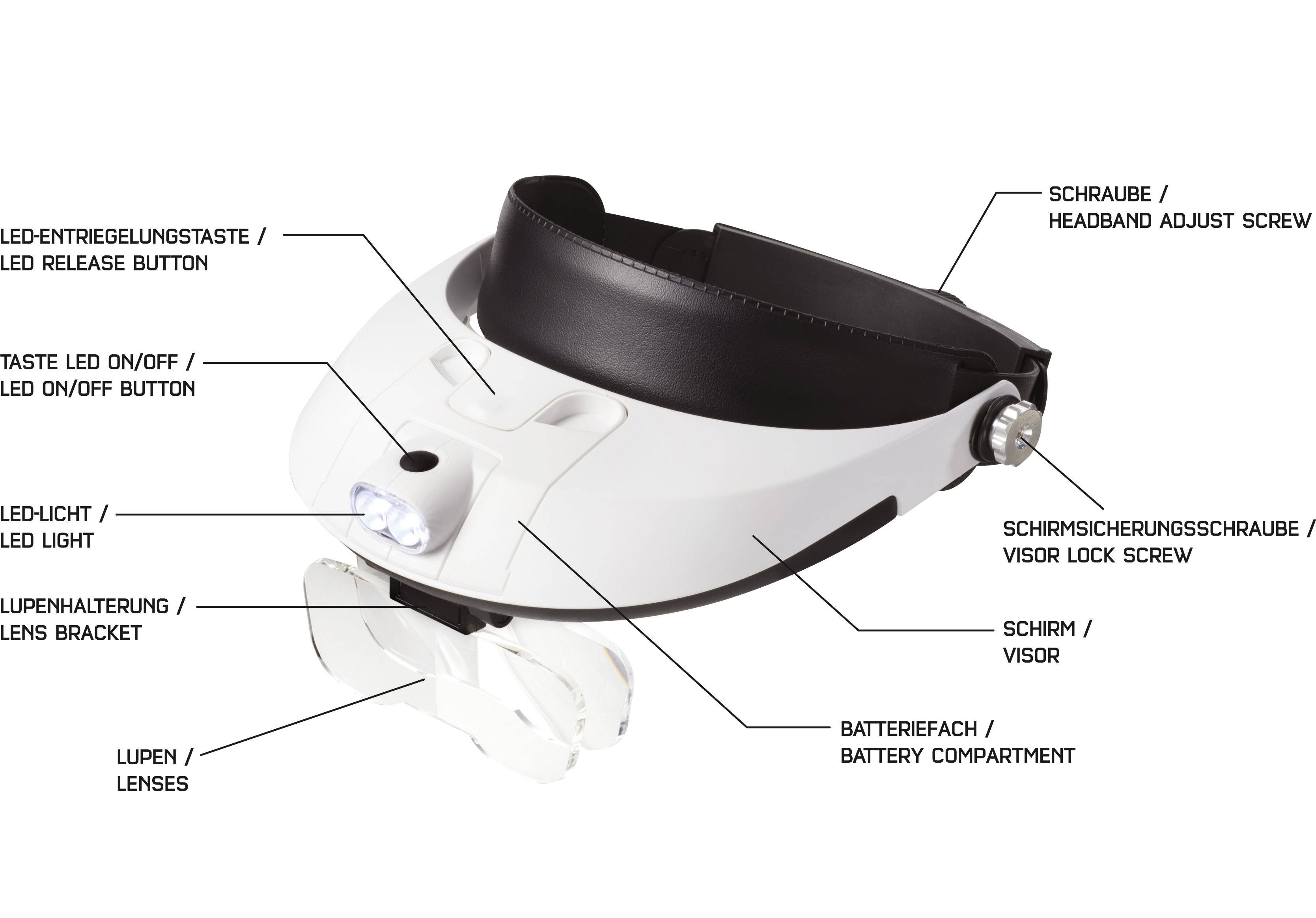 TOOLCRAFT TO-5137806 čelová lupa s LED osvětlením zvětšení: 1.0 x, 1.5 x, 2.0 x, 2.5 x, 3.5 x Velikost objektivu: (d x š-6
